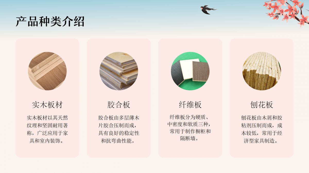 木质板材产品图册_04