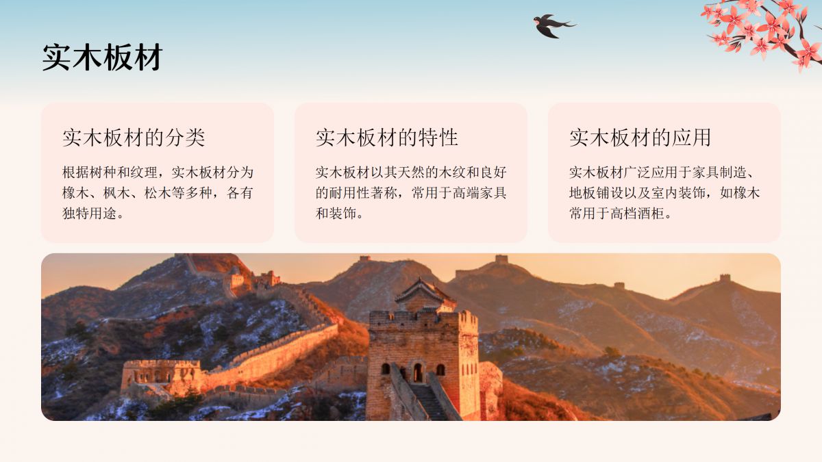 木质板材产品图册_07