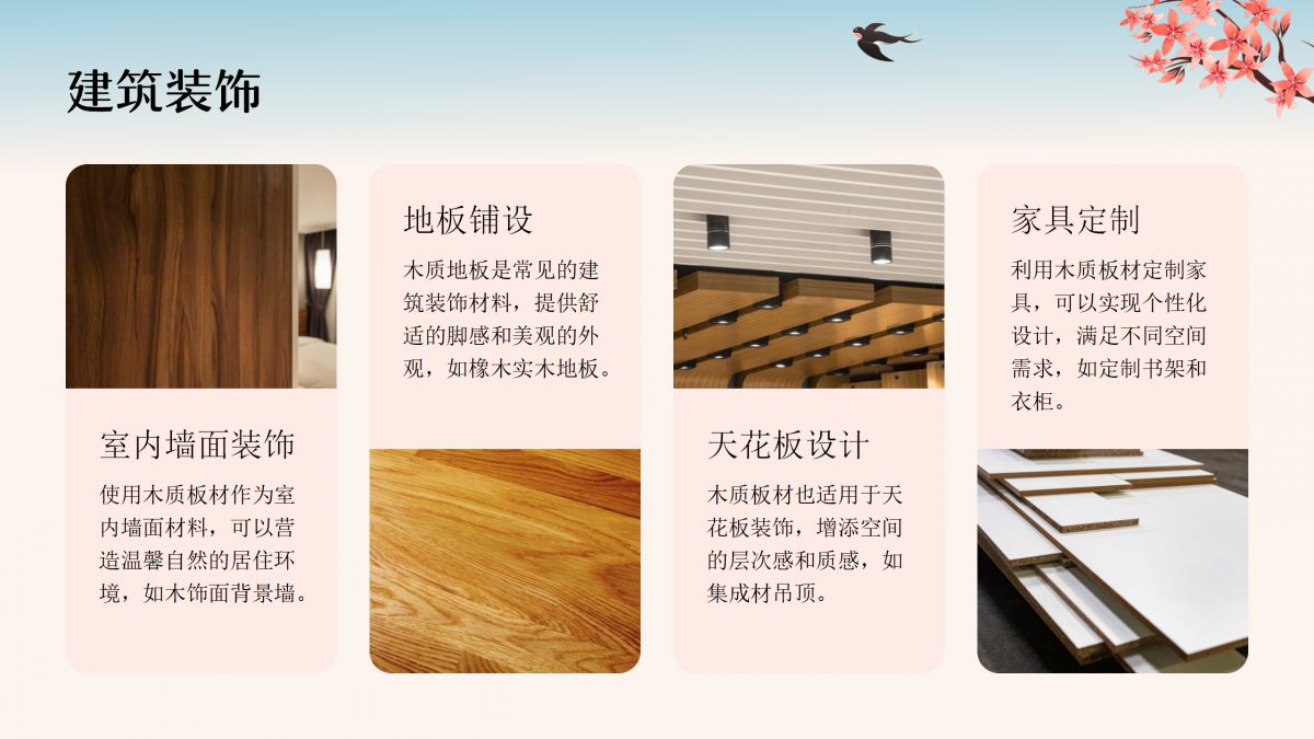 木质板材产品图册_17